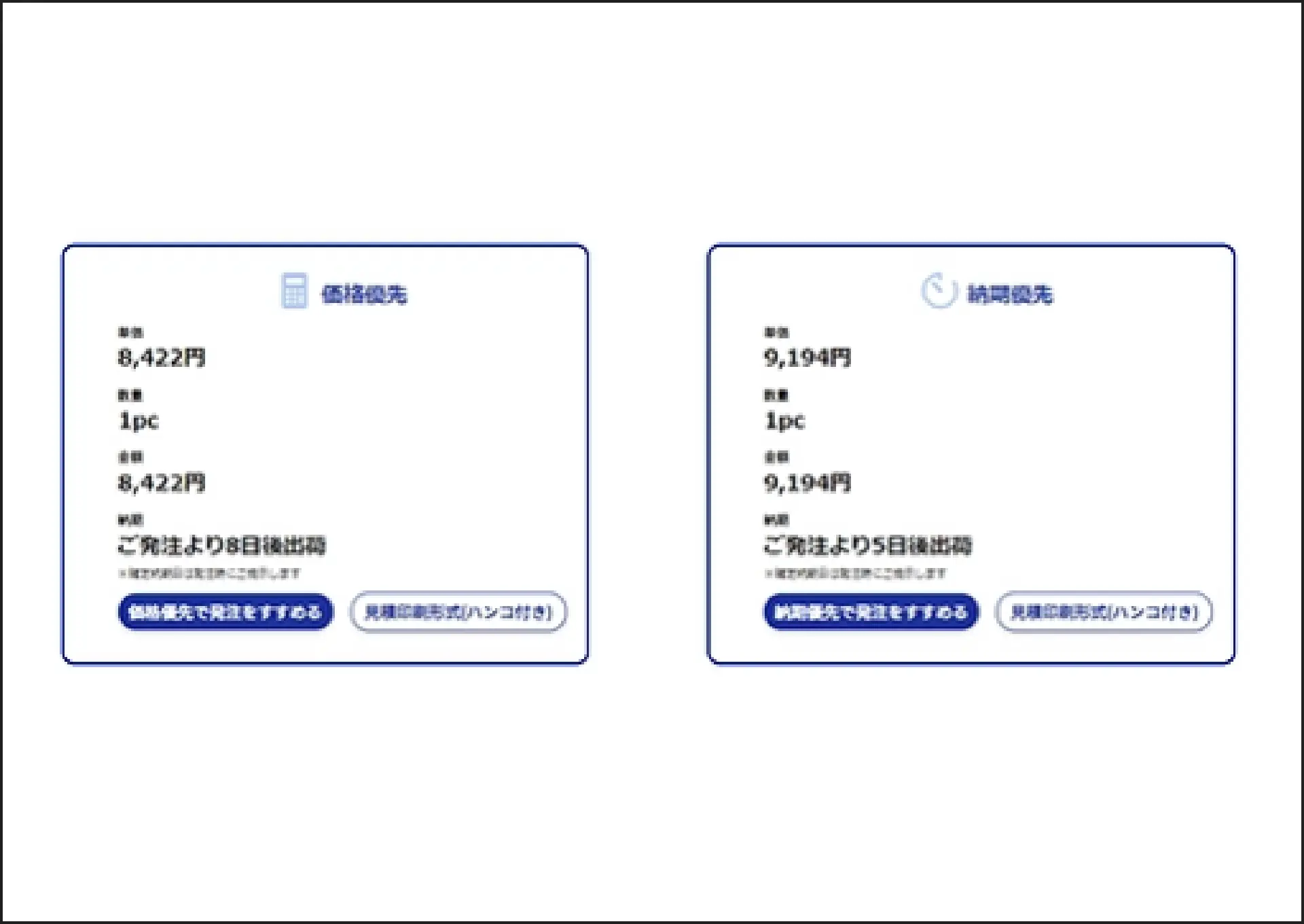 見積りの2種類をご提示